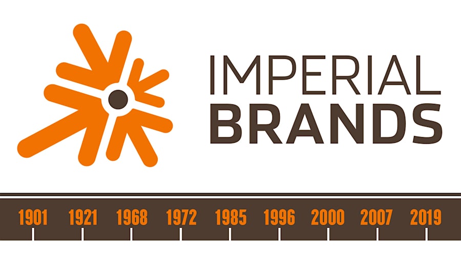 A Timeline Of How Imperial Brands Came To Be (Updated)