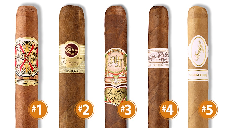 2025 Cigar Insider Retailer Survey: Top Brands In America