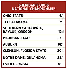 Sheridan's Odds, National Championship.